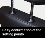 Easy confirmation of the setting points